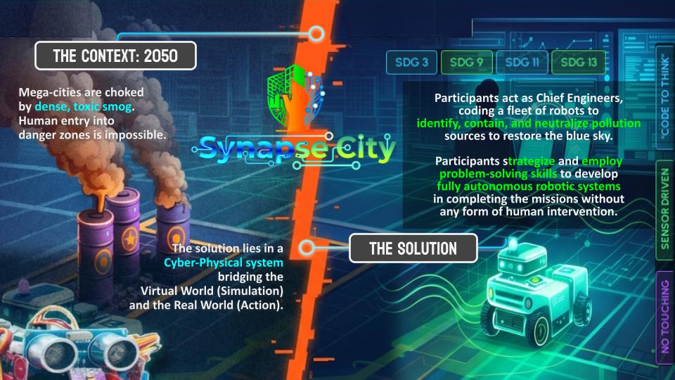 Synapse City — AI IoT Robotics Challenge Theme Illustration